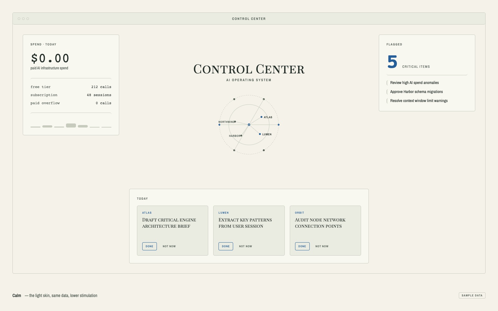 Hugr Control Center in the Calm light skin with the same data and fewer panels